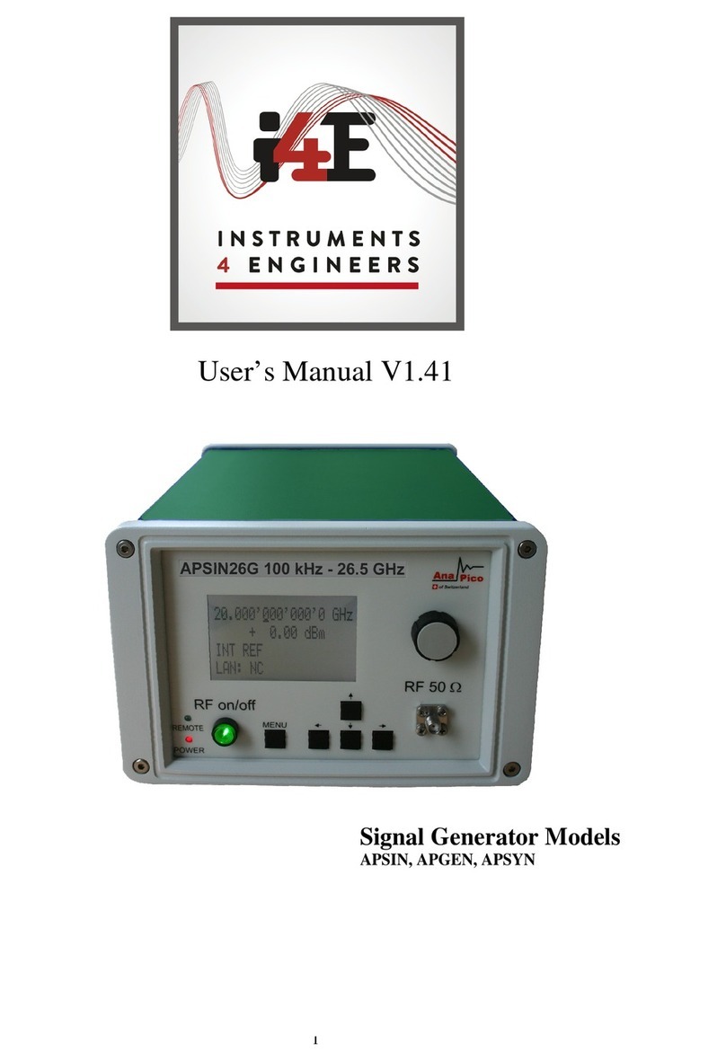 AnaPico APSIN Series user manual
