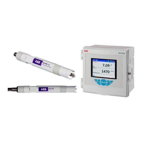 ABB AWT420 Commissioning instructions