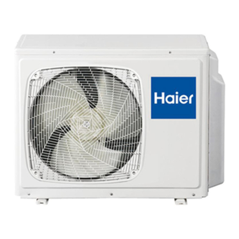 Haier Super Match Series User manual