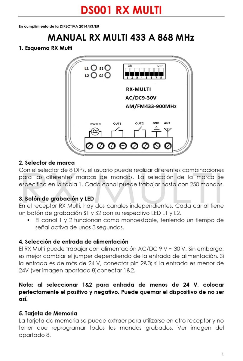 Wolf DS001 RX MULTI manual