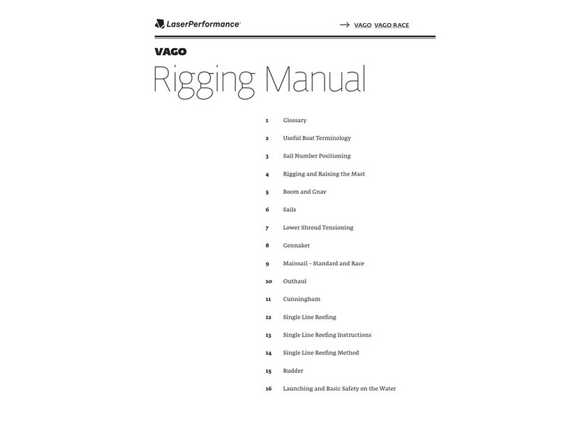LaserPerformance VAGO Quick start guide