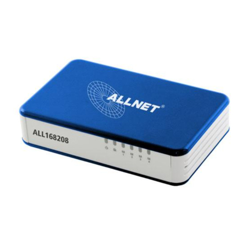 Allnet ALL168208 Quick setup guide