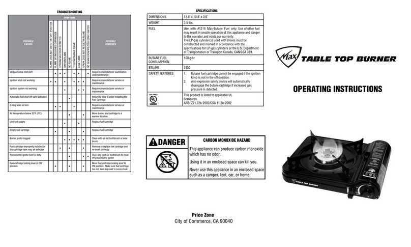 Max 8253 operating instructions