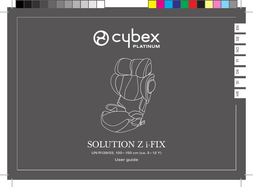 CUBEX SOLUTION Z i-FIX User manual