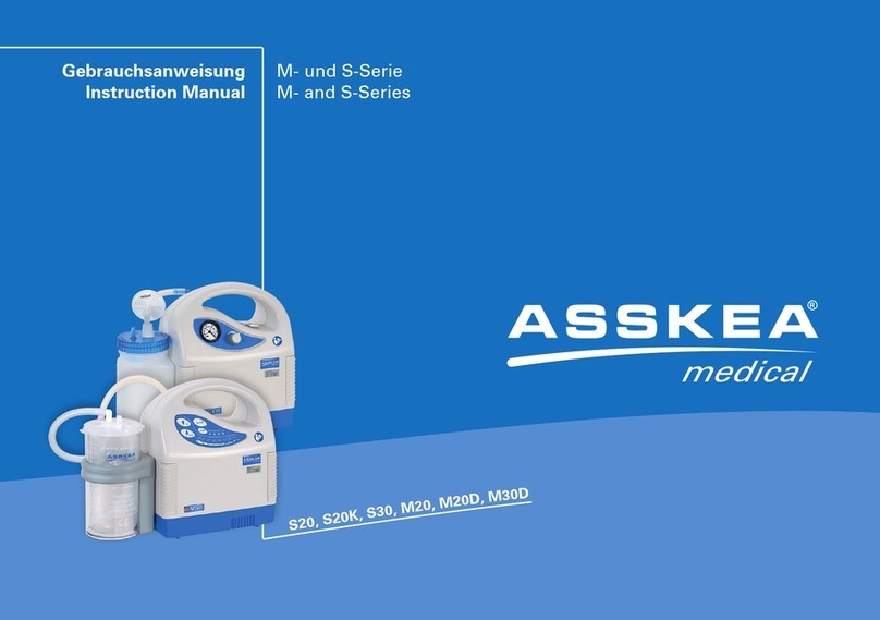 Asskea M Series User manual