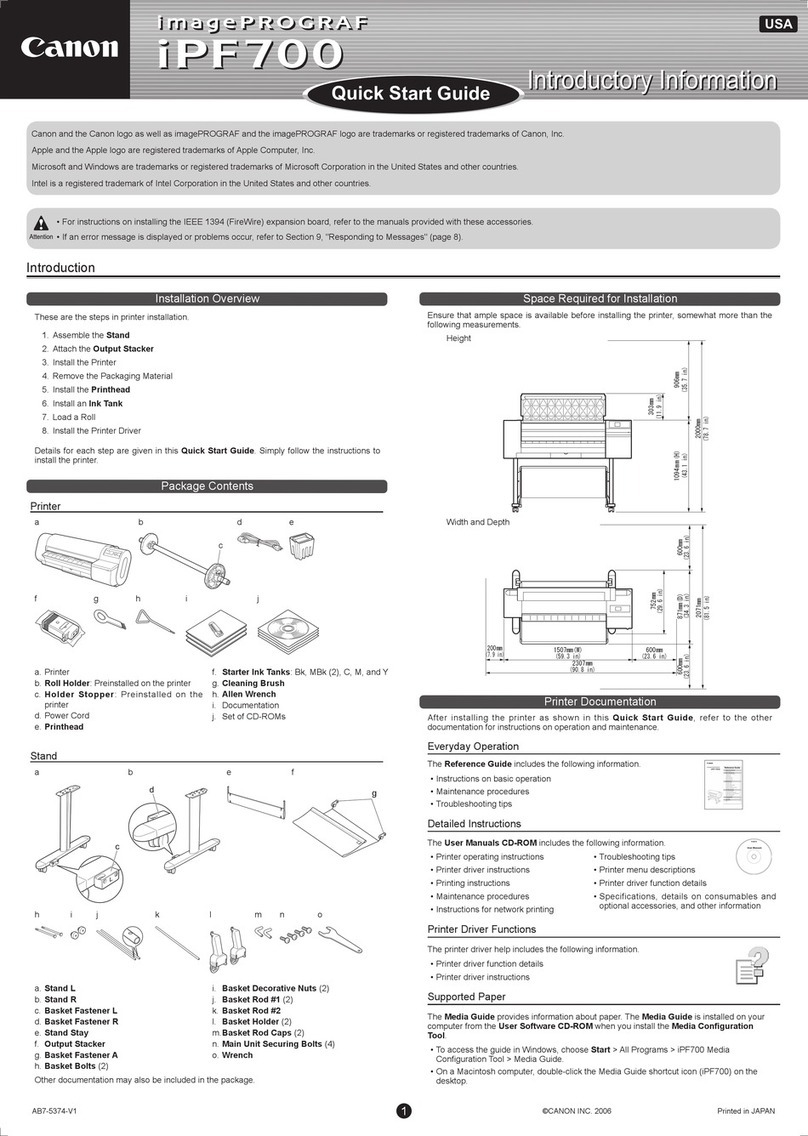 Canon iPF700 User manual