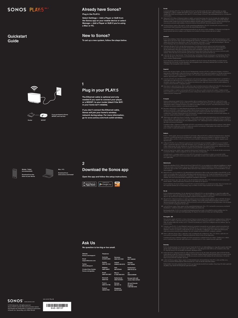 Sonos PLAY:5 User manual