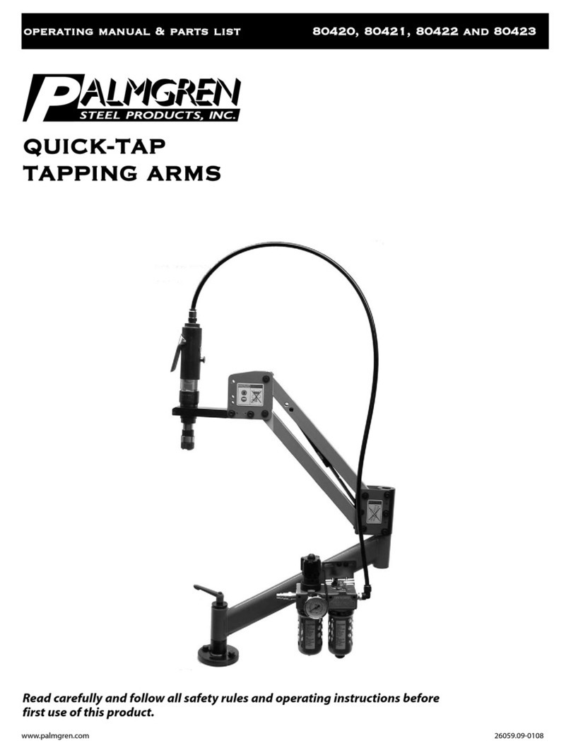 Palmgren 80421 Operating manual & parts list