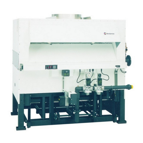 Rendamax R18 Series User manual