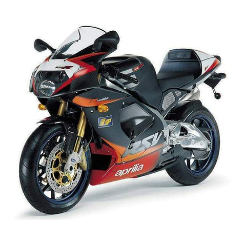 APRILIA RSV mile User guide