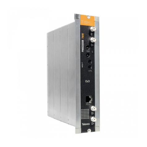 Televes TOX Series User manual