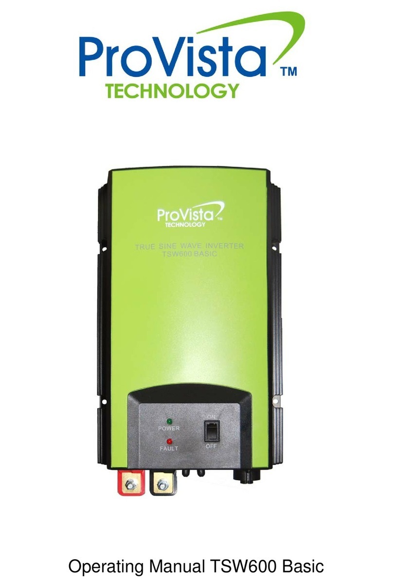 ProVista Technology TSW600 Basic operating manual