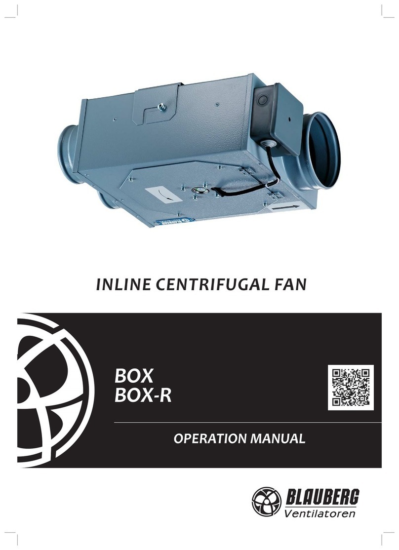 BLAUBERG Ventilatoren BOX Series Operation manual