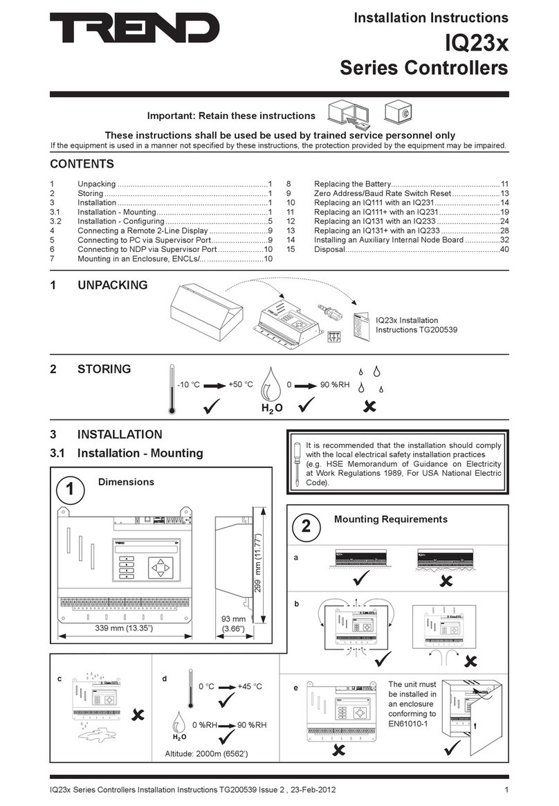 TREND IQ23 Series User manual