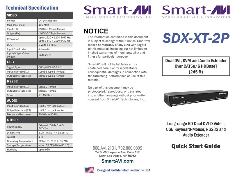 SMART-AVI SDX-XT-2P quick start guide