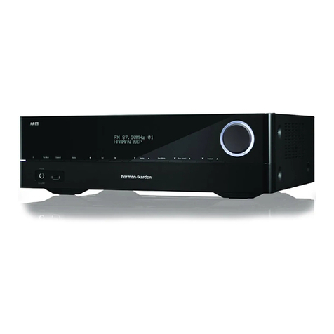 Harman Harman/kardon AVR 161 Service manual