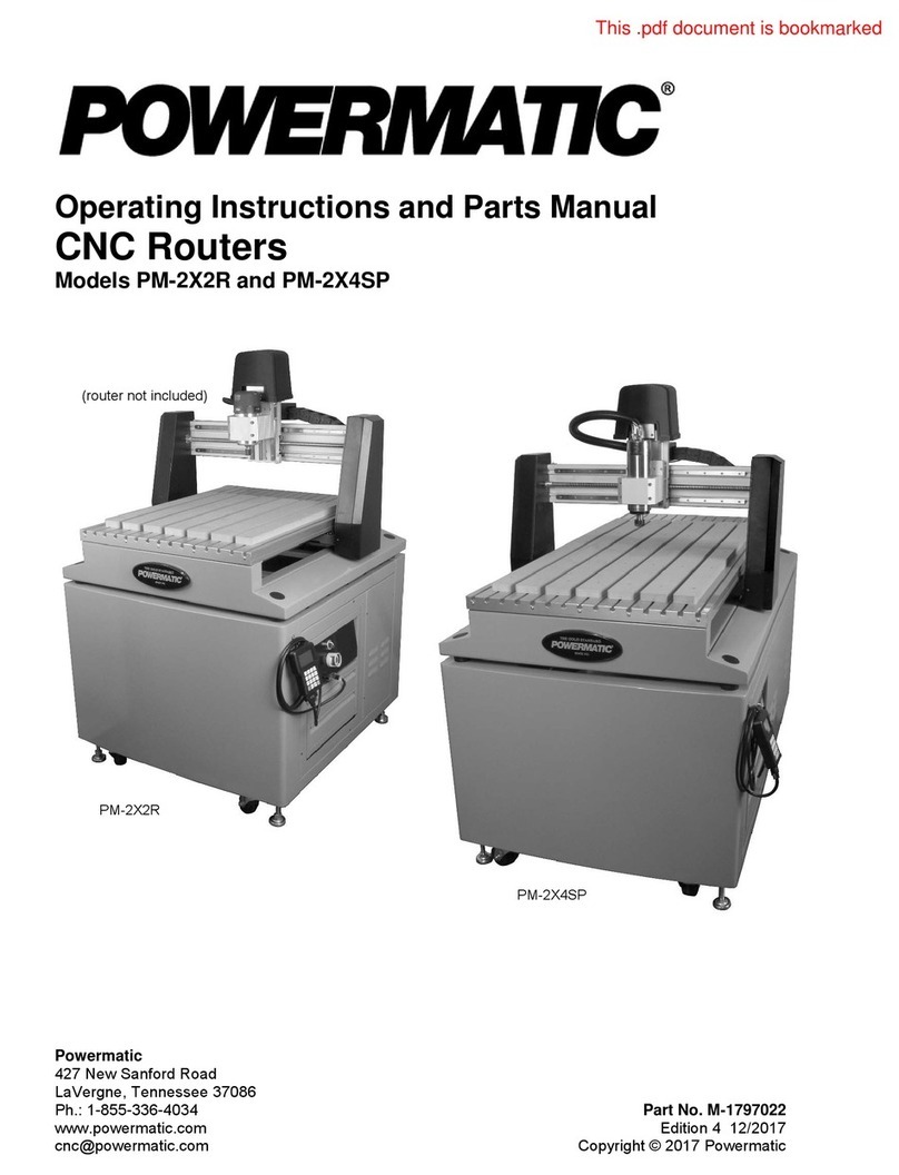 Powermatic PM-2X2R Operating instructions and parts manual