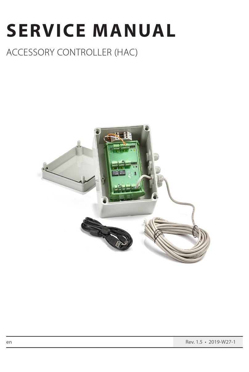 Dantherm HAC 1 Service manual