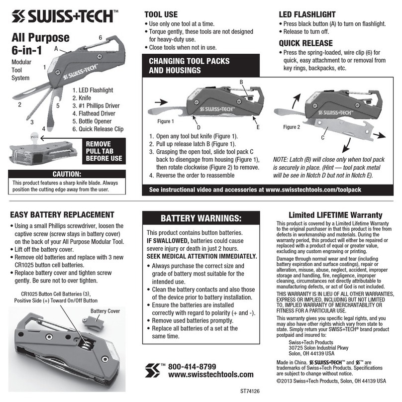 Swisstech All Purpose 6-in-1 User manual
