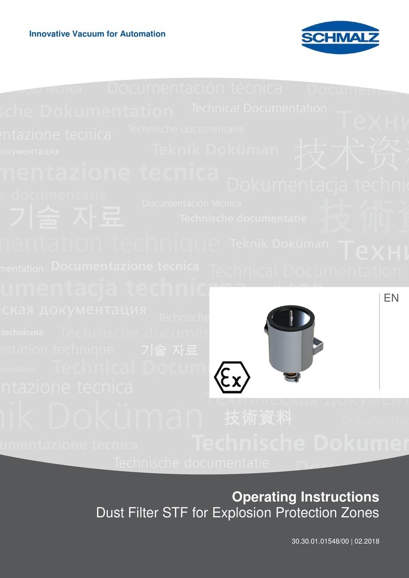 Schmalz STF Series User manual