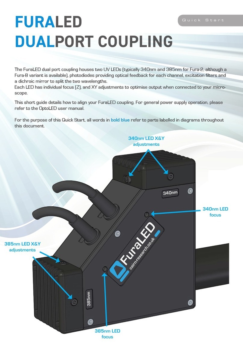 Cairn FuraLED User manual