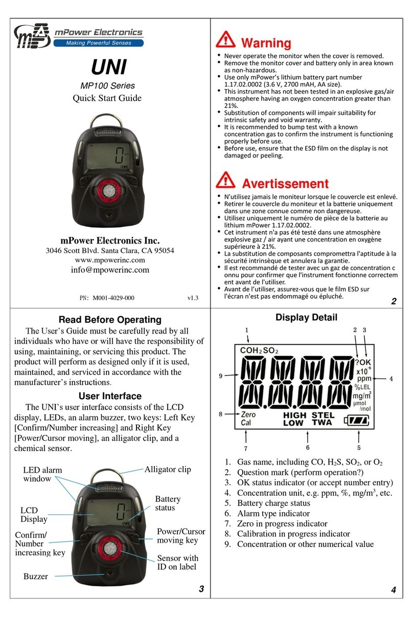 M-Power UNI MP100 Series User manual