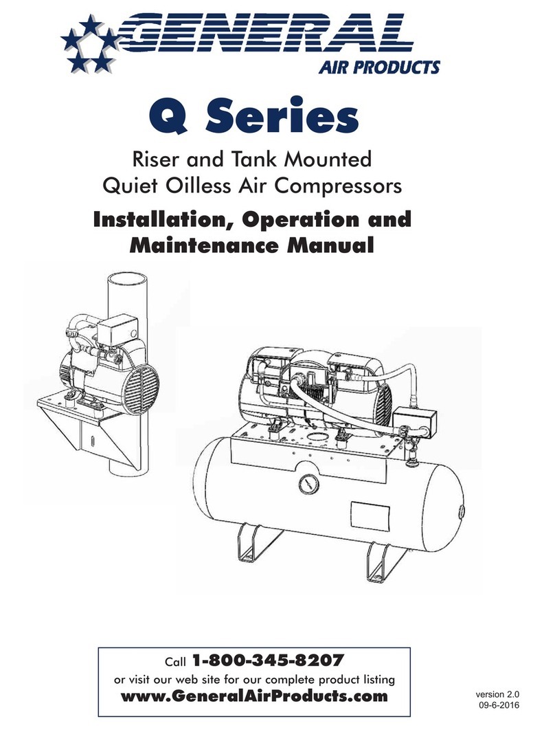General Air Products Q Series Installation, operation and maintenance manual General Air Products Q Series Installation, operation and maintenance manual