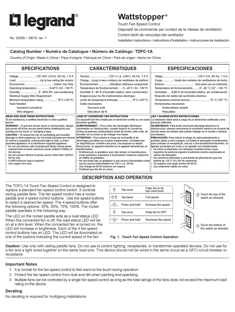 LEGRAND Wattstopper TDFC-1A installation instructions