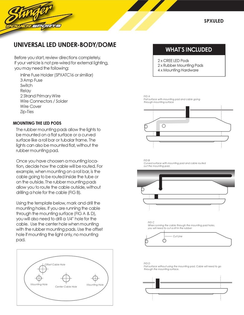 Stinger SPXULED quick start guide