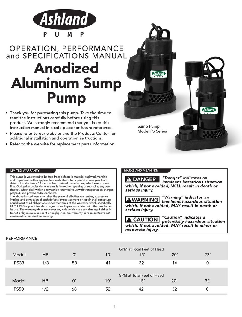 Ashland PS Series User manual