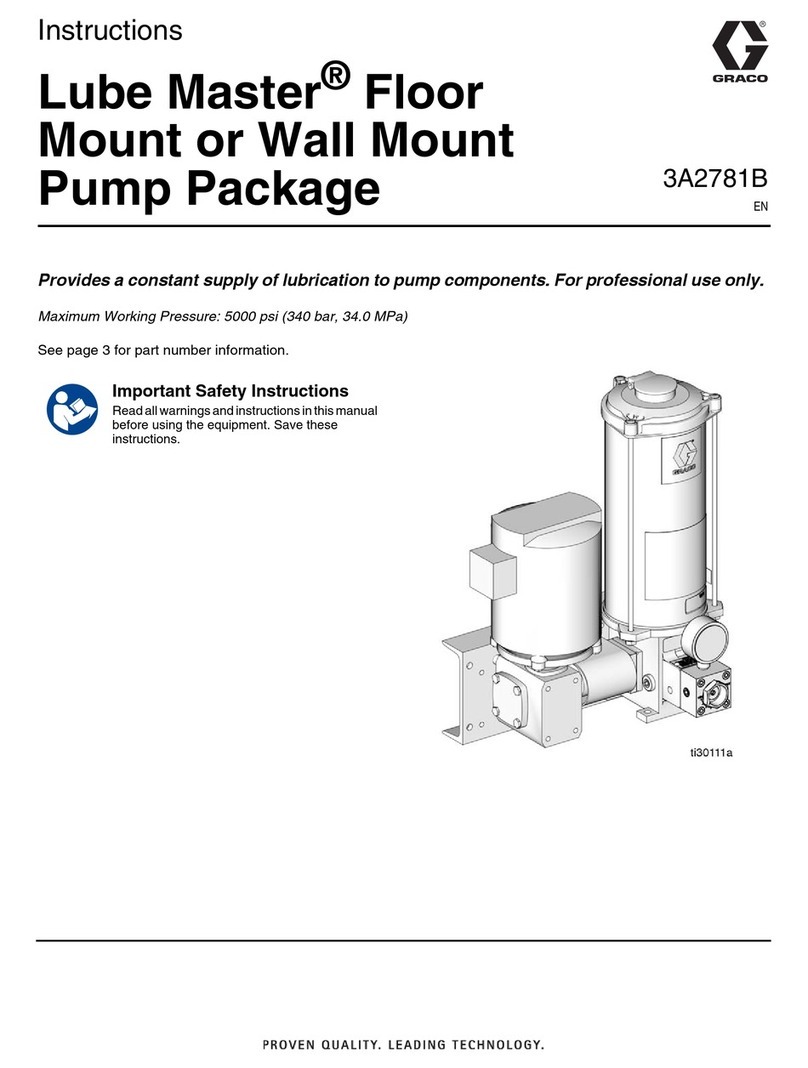 Graco Lube Master User manual