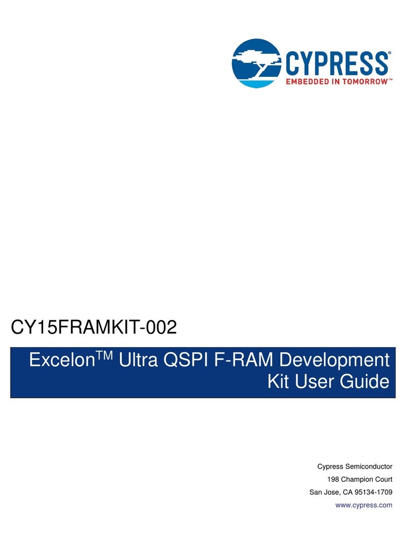 Cypress CY15FRAMKIT-002 User manual