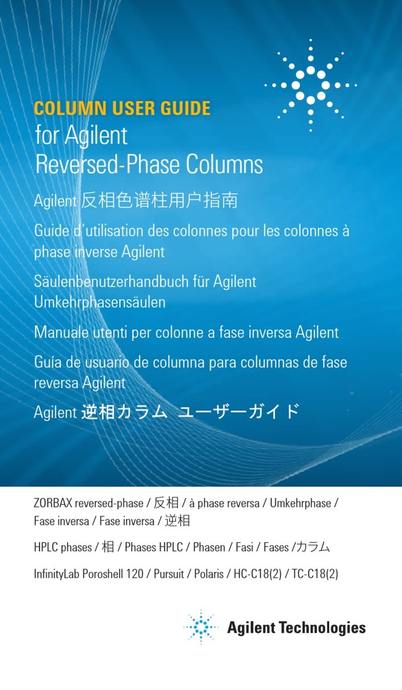 Agilent Technologies ZORBAX Series user guide