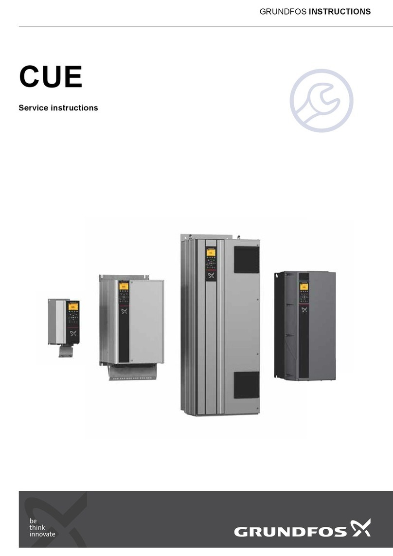 Grundfos CUE Series Service instructions