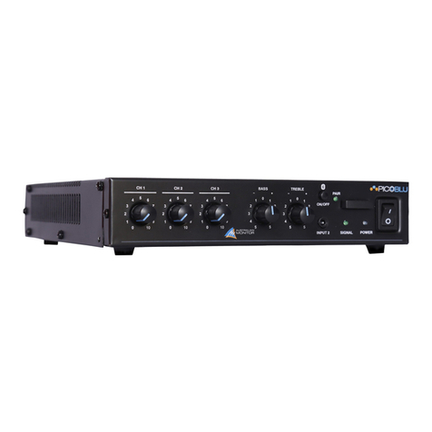 AUSTRALIAN MONITOR PICOBLU Installation and operation manual