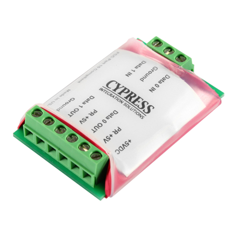 Cypress CVX-OPTW User manual