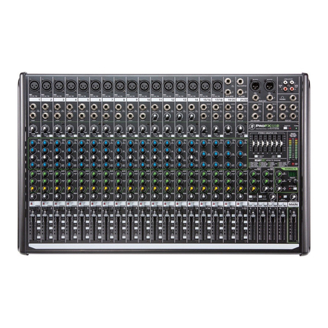 Mackie ProFX16 User manual