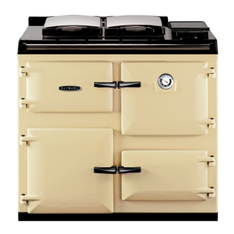 AGA RAYBURN Heatranger 480CD Servicing instructions