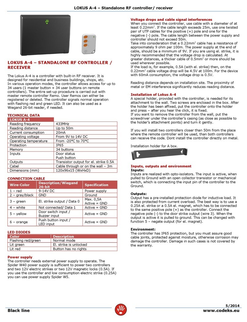 Jantar LOKUS A-4 manual