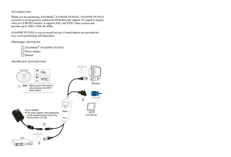 Avermedia AVerDVR TV2VGA introduction