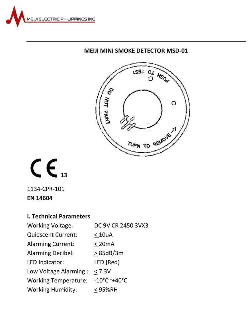 Meiji MSD-01 instruction manual