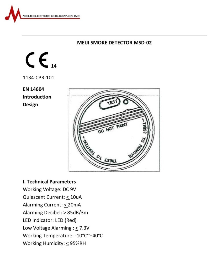 Meiji MSD-02 instruction manual