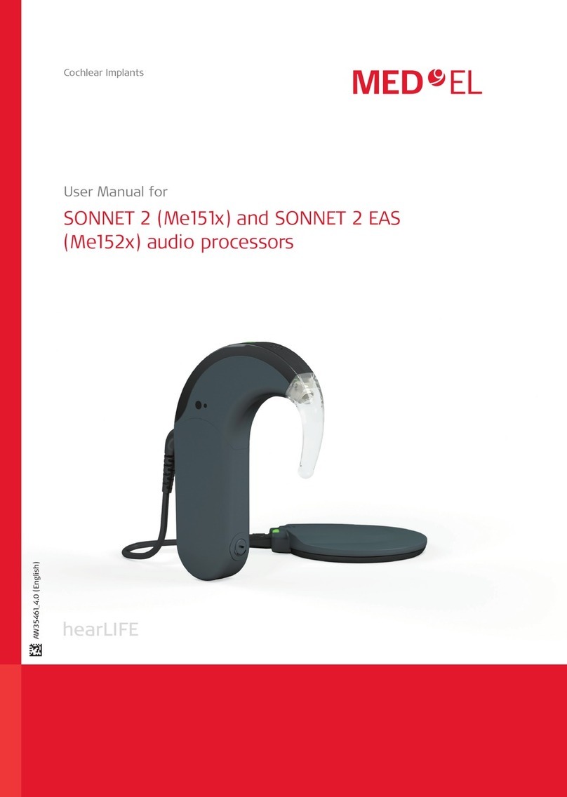 Medel Me152 Series user manual