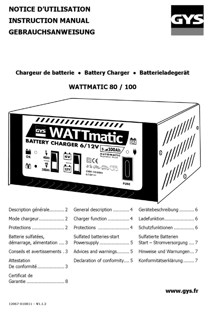 GYS WATTMATIC 80 instruction manual