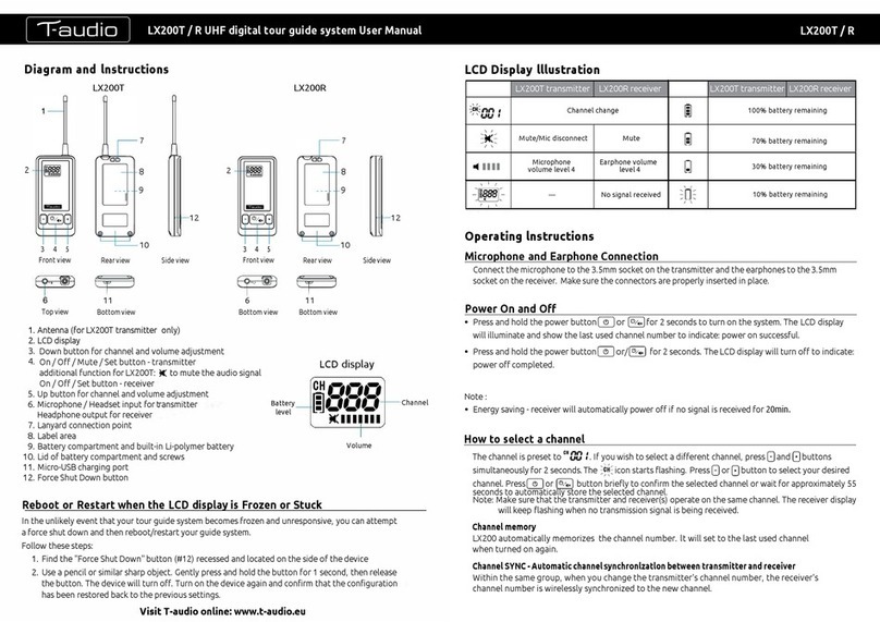 T-audio LX200T user manual