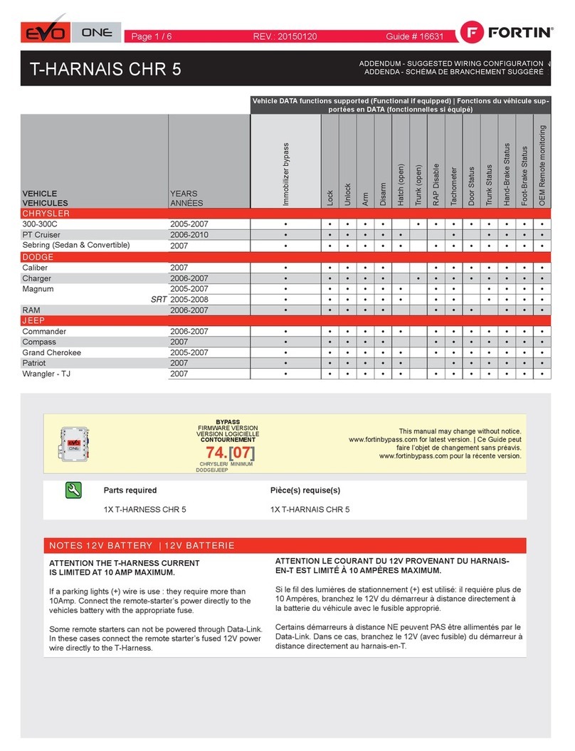 Fortin Evo One T-HARNAIS CHR 5 manual