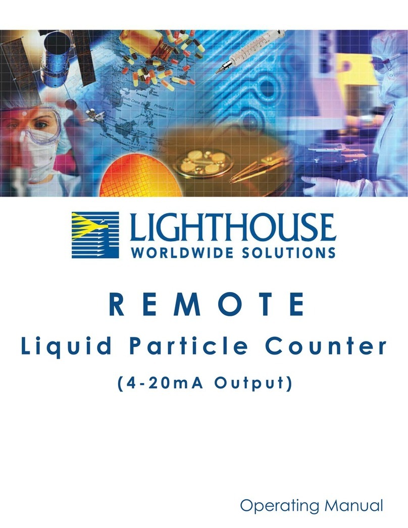 Lighthouse RLPC 0.5mm User manual