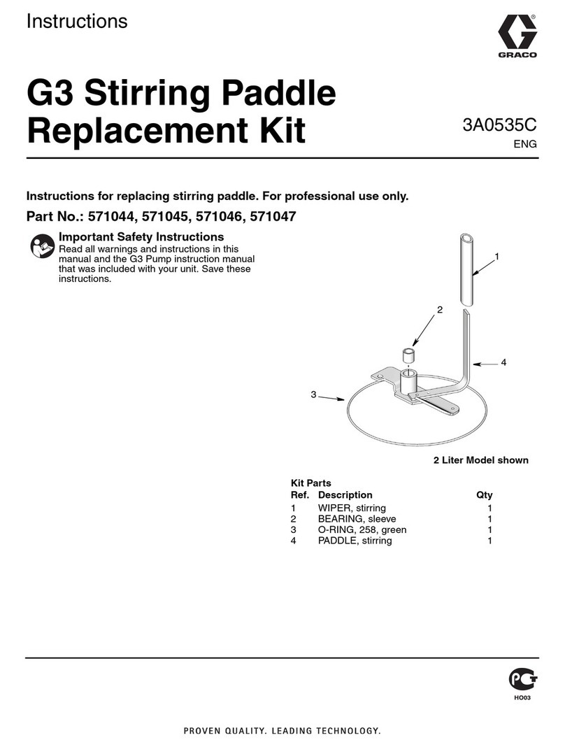 Graco G3 Series User manual