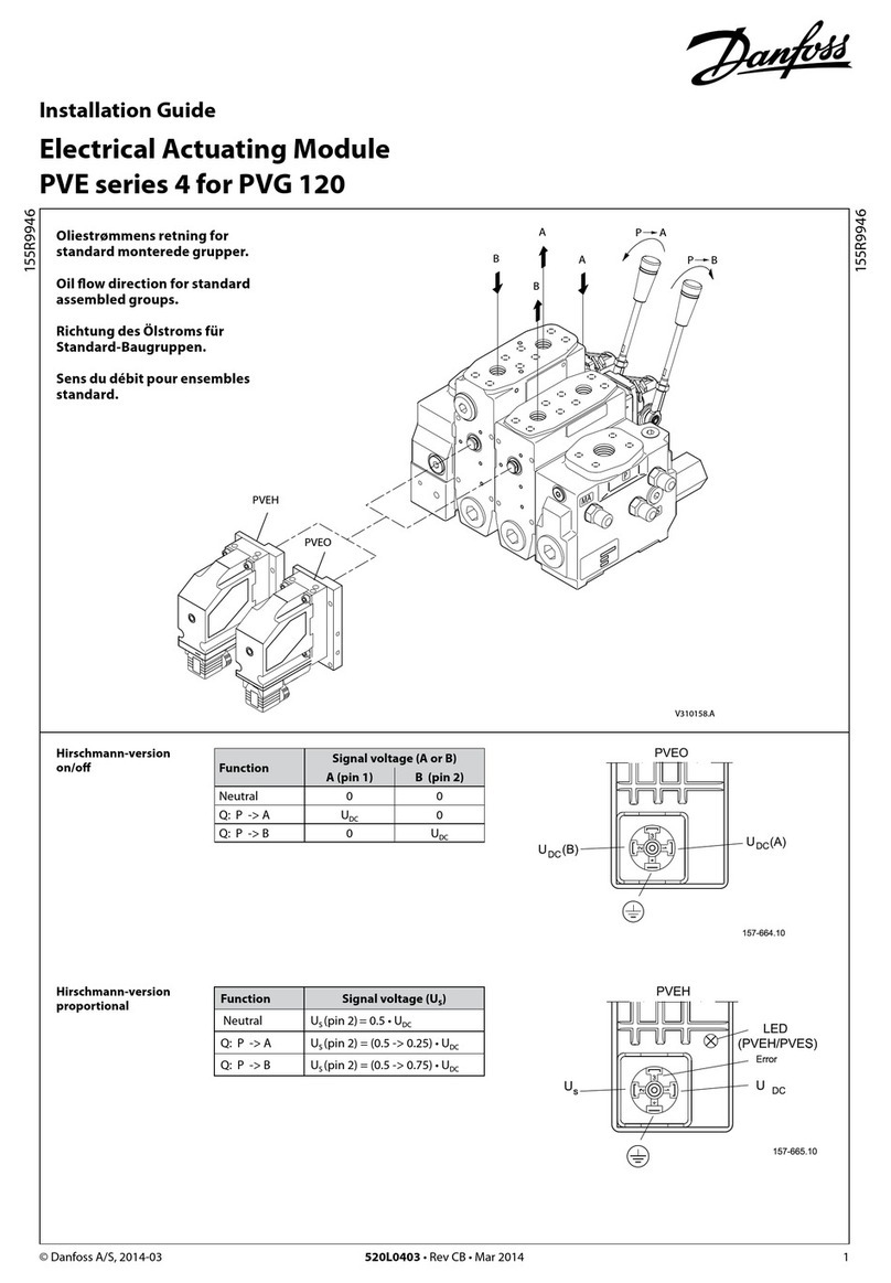 Danfoss PVE Series installation guide