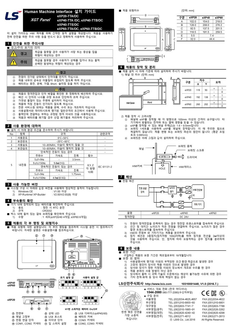 LS eXP20-20-TTA/DC User manual